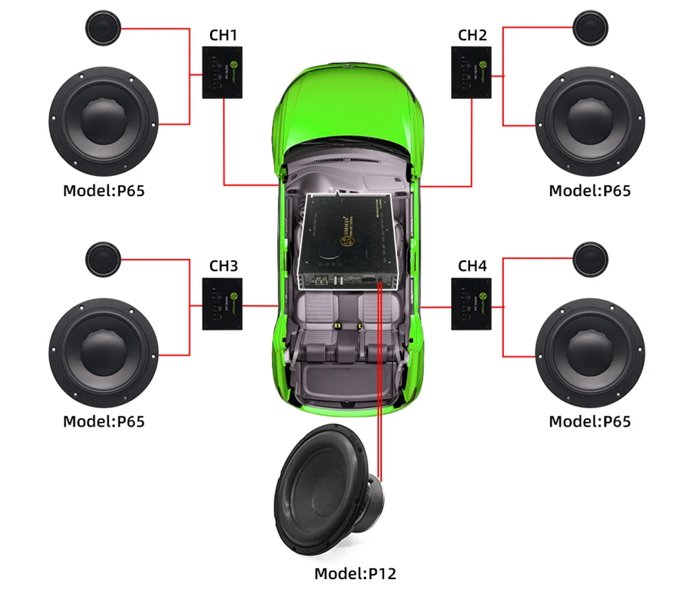 Car DSP Amplifier 6*110 W 31 Band Equalizer