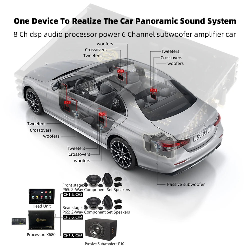 Car DSP Amplifier 6*110 W 31 Band Equalizer