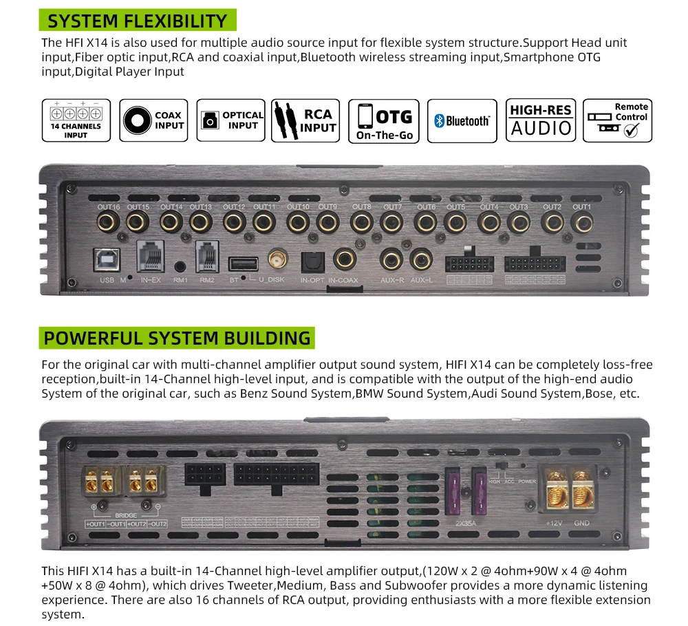 16-Channel Hi-Res Digital Sound Processor with 14 Channel Amplifier