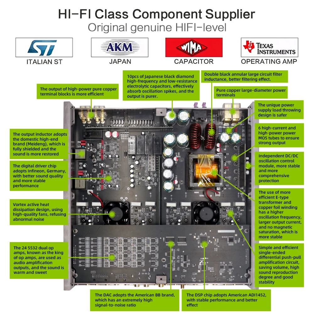 16-Channel Hi-Res Digital Sound Processor with 14 Channel Amplifier