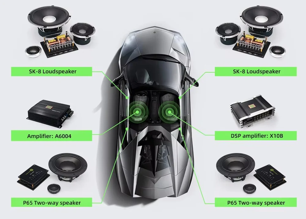 Car DSP Processor 4 Ch AMP 8 CH Digital Sound Processors