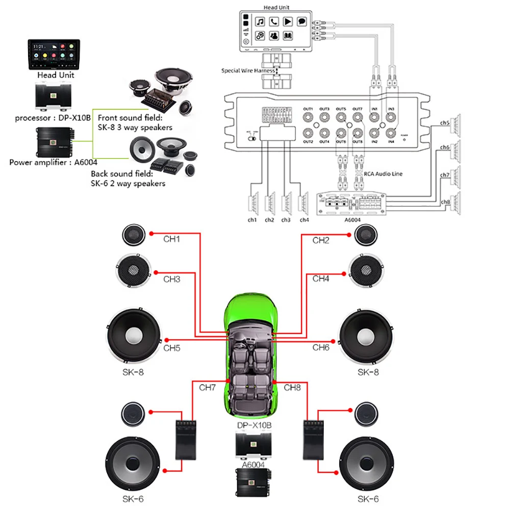 Car DSP Processor 4 Ch AMP 8 CH Digital Sound Processors